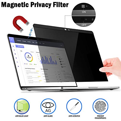 Best Screen Filter For Macbook