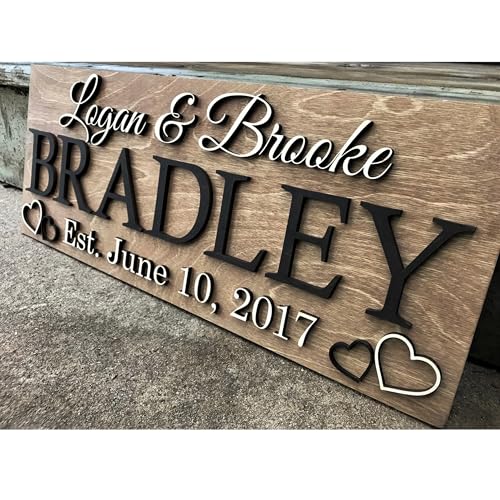 Personalized Wedding Gift – Custom Wood Last Name Established Sign, Family Name Sign, Wooden Sign, Couples Gift, 5 Year Anniversary