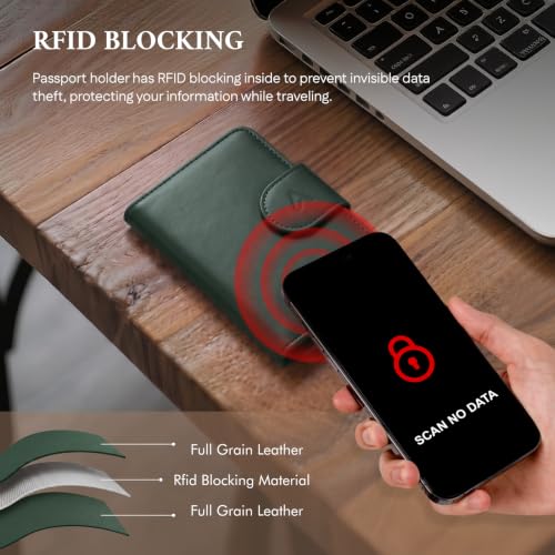 Image of ALLIVE Passport Holder for Travel, Genuine Leather Passport Holder with AirTag Hidden, Rfid Passport Cover Travel Wallet for Airport Essentials, Travel Must Haves Gifts (Forest Green)