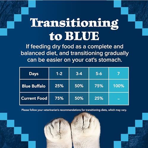 Blue Buffalo Wilderness High-Protein, Grain-Free Dry Cat Food, Chicken, 5 lb. Bag - image 9