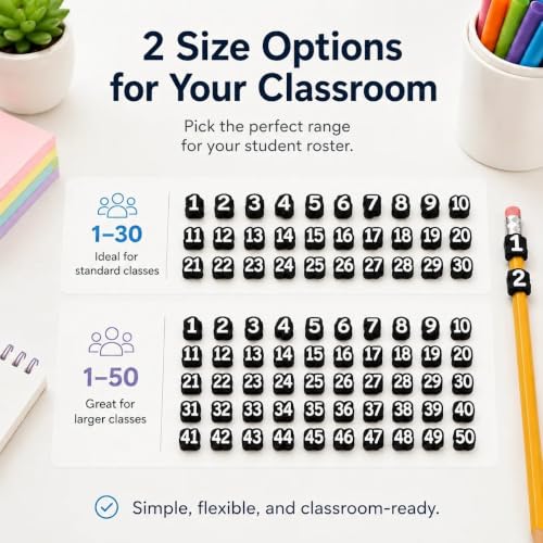 zzlailong 30/50 Pcs Numbered Pencil Toppers,3D Printed Reusable Classroom Pencil Labels for Teachers,Cute Cartoon Pencils Cap for School Organization and Supply Stations (Light Blue, 1-30) - Image 6