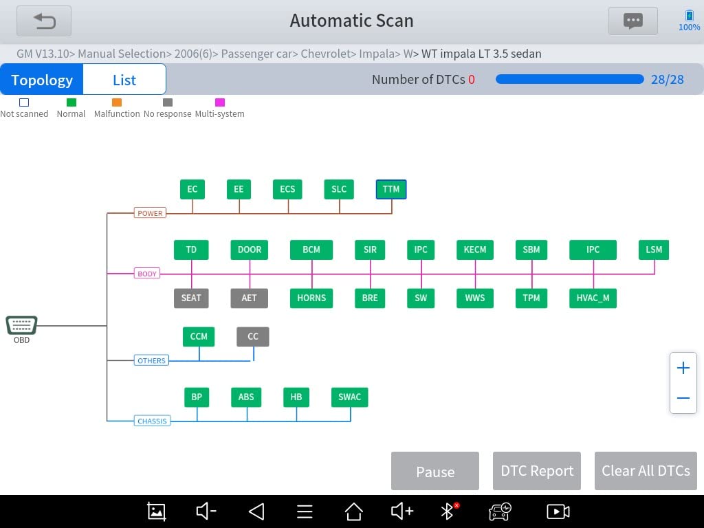 XTOOL D7 vs. D8: Which Is The Winner? - OBD Advisor