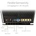 ASUS WiFi 6 Router (RT-AX68U) - Dual Band Gigabit Wireless Router, 3x3...