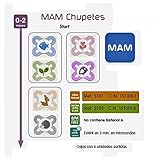 MAM