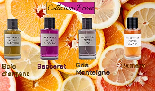 BA Intense Collection Privée