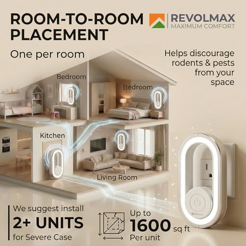 Image of AUR-A28, Ultrasonic Pest Control Repeller - Electronic & Ultrasound, Indoor Plug-in Repellent - Get rid of - Rodents, Mice, Squirrels 6 Pack