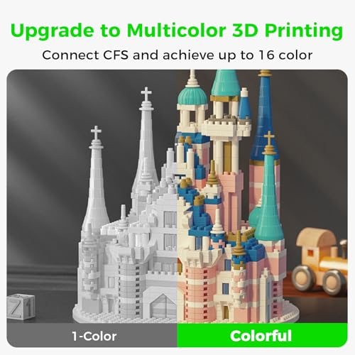 Image of Official Creality K1 Series CFS Upgrade Accessory Kit and Creality CFS Filament System, Multi-Color Printing Upgrades Accessories with Filament System for K1 SE,K1C, K1 Max 3D Printers