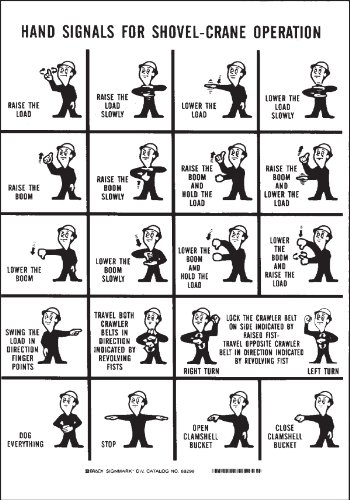 Panneau Brady 42626 Hand Signals for Shovel-Crane Operation alu