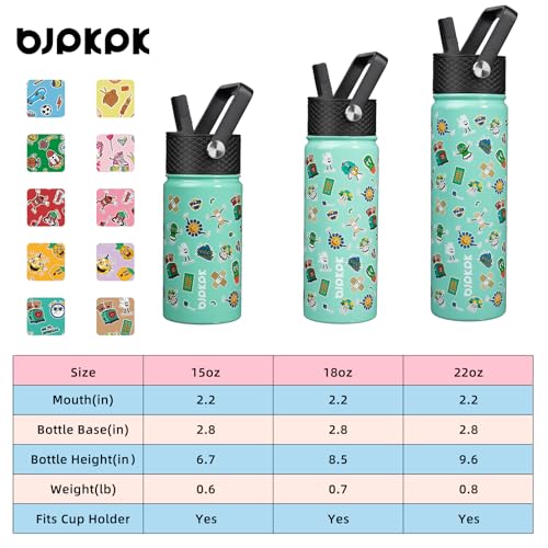 Image of BJPKPK Insulated Water Bottle, 22oz Stainless Steel with Straw Lid