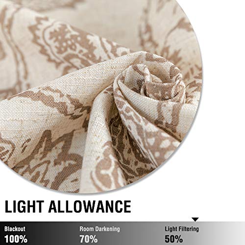 Jinchan Floral Scroll Linen Curtains 63 Inch Length 2 Panels Taupe Window Curtains For Bedroom Grommet Light Filtering Farmhouse Drapes For Living Room Vintage Printed Window Treatments Set #TOP6