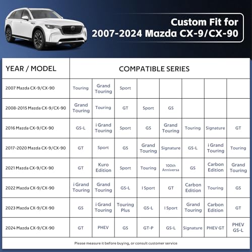 Image of 10 Layers SUV Car Cover Custom Fit for Mazda CX9 /CX90 (2007-2026) Waterproof All Weather for Automobiles, Outdoor Full Cover Sun UV Rain Protection with Cotton.Black