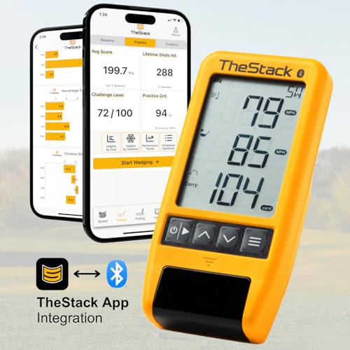 TheStack Radar Golf Analyzer