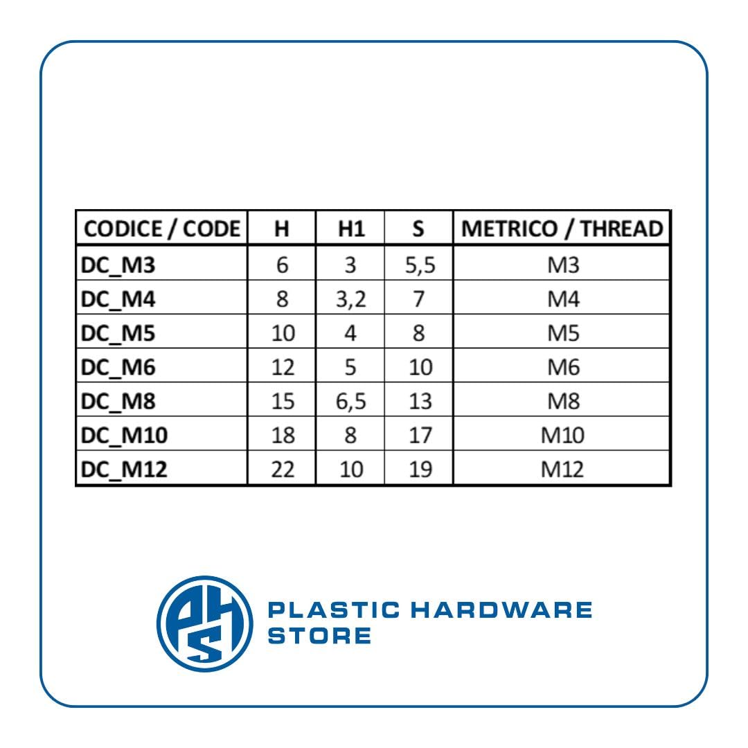 Dadi Ciechi Esagonali in Plastica (Nylon 6.6), Dado a Cappuccio con Testa a Sfera, Bloccaggio e Copertura Filettature, Uso Industriale, Domestico - M10 - Nero - 100 pezzi - Plastic Hardware Store