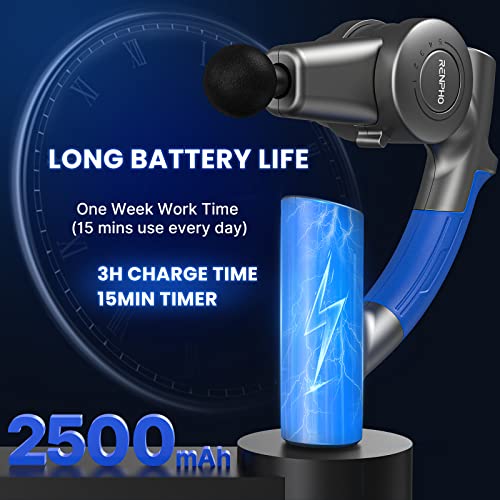 Pistola-de-Masaje-Muscular-RENPHO-Massage-Gun-Masajeador-de-Percusion-Profundo-con-Brazo-Ajustable-y-6-Cabezales-de-Masaje-Masajeador-Portatil-Ligero