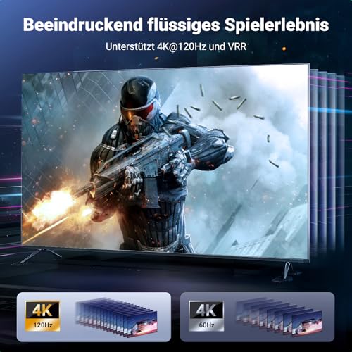 UGREEN HDMI Switch HDMI Switch 8K@60Hz 4K@144/120/60Hz, Aluminium HDMI Switch 2 in 1 Out/1 in 2 Out, HDMI Umschalter für PS5/PS4/Xbox/TV Box/Blu-ray Player/DVD Player/Projektor/Monitor/Laptop – Bild 6
