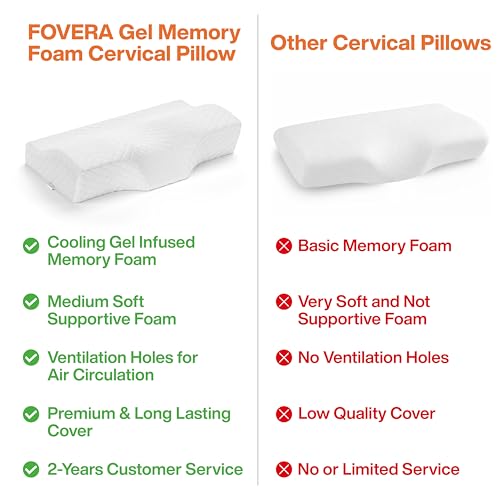 Image of FOVERA Memory Foam Cervical Pillow for Neck Pain | Orthopedic Contour Neck Support Pillow for Sleeping, for Neck and Shoulder Pain, Dual Height (White Jacquard Cover, Pack of 1)