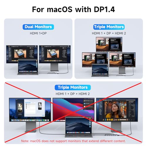 Image of USB C Docking Station 3 Monitors Laptop Dual Monitor Multiport Adapter Dock Dongle, USBC to 2 HDMI,DisplayPort,PD Charging,Ethernet,7 USB C /A 3.1 /3.0 /2.0 Ports,Audio