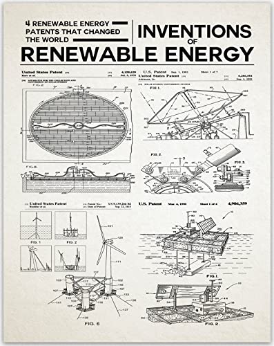 Umweltposter – Klimawechsel-Raumdekoration – erneuerbare Energie, Wanddekoration, Wissenschaft, Klassenzimmer, Bürodekoration und Wissenschaftslehrer, Geschenkposter (30 cm x 40 cm, elfenbeinfarben)