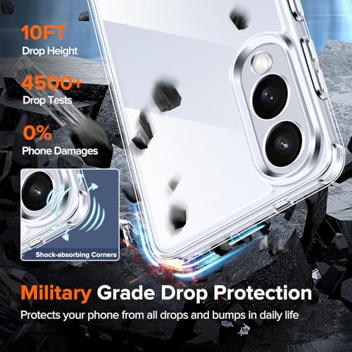 Image of ivoler 3-in-1 Case for Samsung Galaxy S25 Edge 5G 6.7 inch, Clear