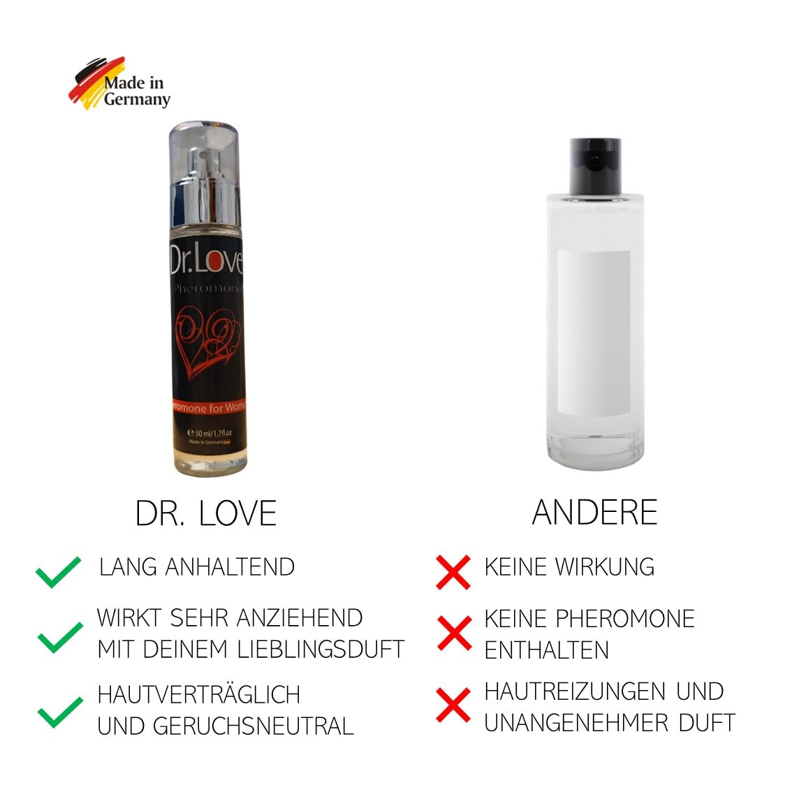 Dr.Love® Luxus Pheromone-Parfüm | 50ml | Für Frauen | als Basis zur Kombination mit Lieblingsparfüm | Perfekt für romantische Dates | Made in Germany