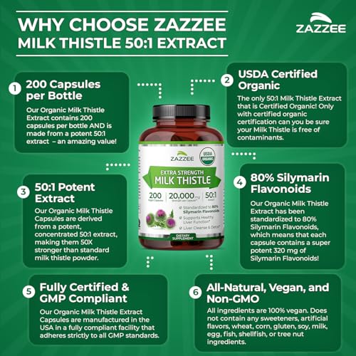 Zazzee USDA Organic Milk Thistle
