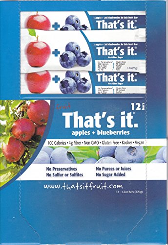 Proteína Vegana, Imagen adicional