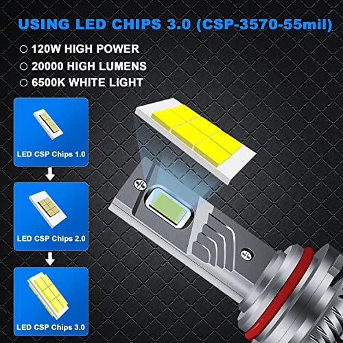 Bxe 6500K Super Bright Cool White Fit For Honda Accord 2006 2007 Led Headlight Bulbs 9005/Hb3 High Beam+9006/Hb4 Low Beam Led Bulbs+H11 Led Fog Light Bulbs Kit With, Plug And Play, 6Pcs #TOP1