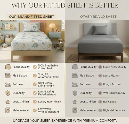 Image of VAS COLLECTIONS Single Bed Fitted Bedsheet 36x72+8 Inches with 1 Pillow Cover | 180 TC Microfiber Elastic Bed Sheet | Soft Breathable Cute Printed Design for Kids & Couples (Kid Elephant Print)