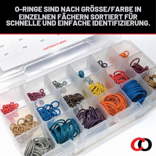 Captain O-Ring Players Kit Großes Farbkodiertes Master-Paintball-Oring-Set, 18 Größen, 360 Orings