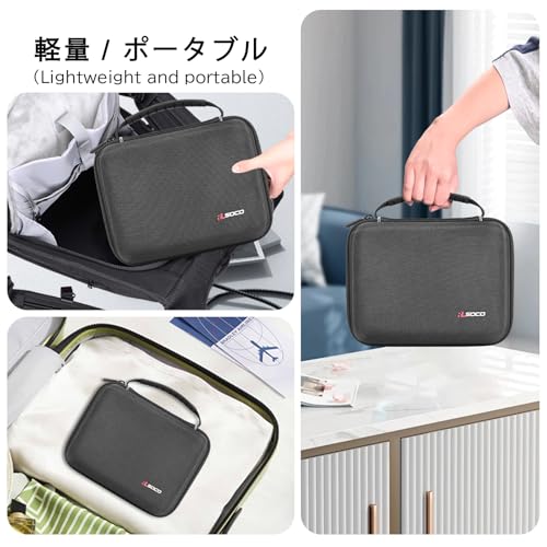 RLSOCO Tasche für OMRON X2 Smart+/X2 Basic/X4 Smart/X3 Comfort/M300/M3 Comfort/M2 Basic Oberarm Blutdruckmessgerät (nur Tasche)
