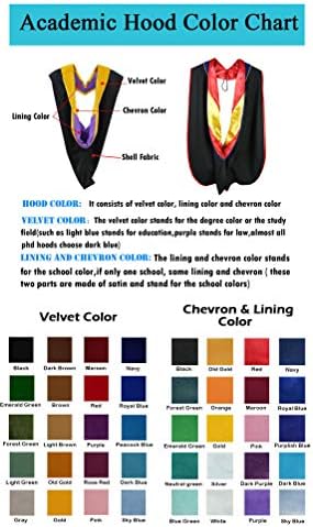 TngHui Master Graduation Hood Deluxe Unisex - 2