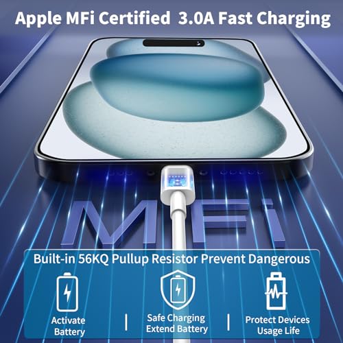 image for 【MFi Certified】iPhone 15 Charger Fast Charging, Stuffcool 2Pack 20