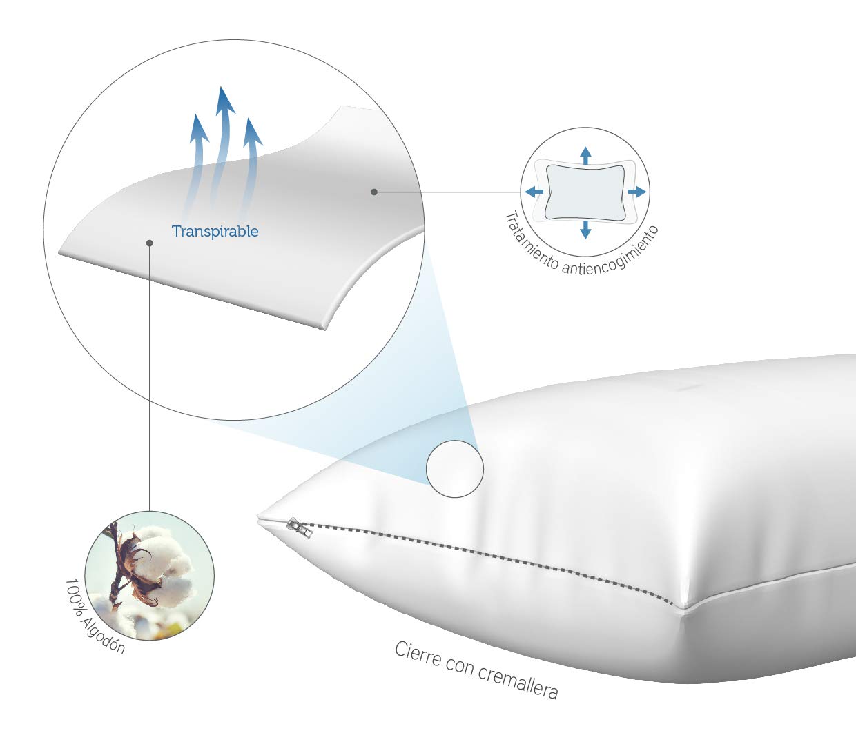 Pikolin Home - Pack de 2 Almohadas de Fibra, con Tratamiento Aloe Vera, firmeza Baja + Home - Pack de 2 Fundas de Almohada cutí, 100% algodón satén, 40x90cm (Todas Las Medidas)