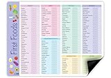 Baby First Foods Tracker, High Quality Fridge Magnet Dry Erase Chart 20x26 cm, 130+ Before One Checklist, Daily Food Log for New Parents,Nanny, Babysitter