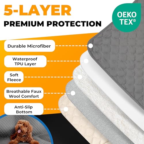 Waterproof Dog Blanket for Couch – Pet Hair Resistant Sofa Protector - Non Slip Dog Couch Cover - Washable Waterproof Pet Blanket for Sofa Bed Car - Reversible Dog Blanket for Couch Protection - Image 5