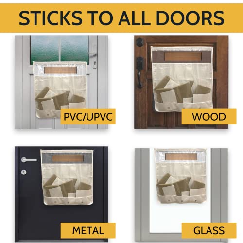 image for Nevkha Slimline Mail Slot Catcher, Post Letter Box Cage Ideal for UPVC