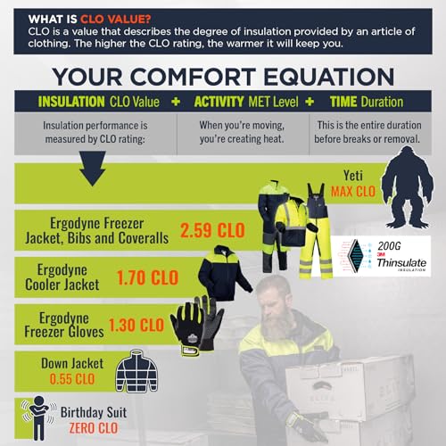 Ergodyne Class 2 Insulated Hi-vis Freezer Jacket3