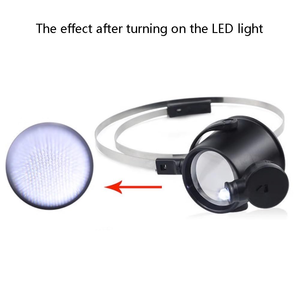 （ジャンク品）ヘッドバンドメガネ式ルーペ　拡大鏡LEDライト3.5倍　歯科外科用 51pjE7WsQZL.jpg_BO30,255,255,