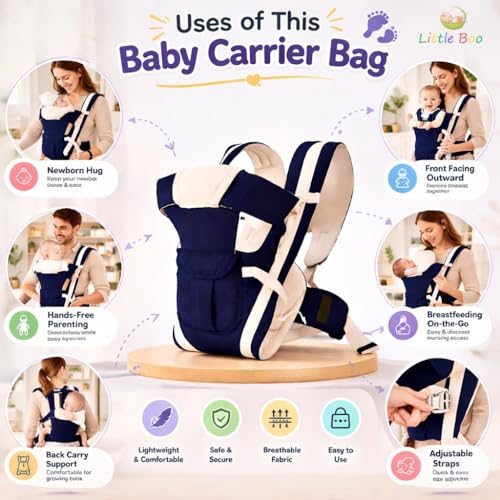 Image of LittleBoo New Born Baby Carrier Bag 4-in-1 Adjustable Baby Sitting Carrier Bag - Front & Back Carry with Head Support, Safety Belt & Buckle Straps for 0-24 Months (Navy Blue)