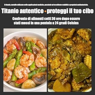 Ruileyou Padella Titanio, Padella Titanio Puro with Lid and Spatula, PadellainTitanio for Kitchen and Camping, Uncoated Frying Pan, Pro Hammered Non-Stick Pans for Any Hob (Senza coperchio, 24cm)