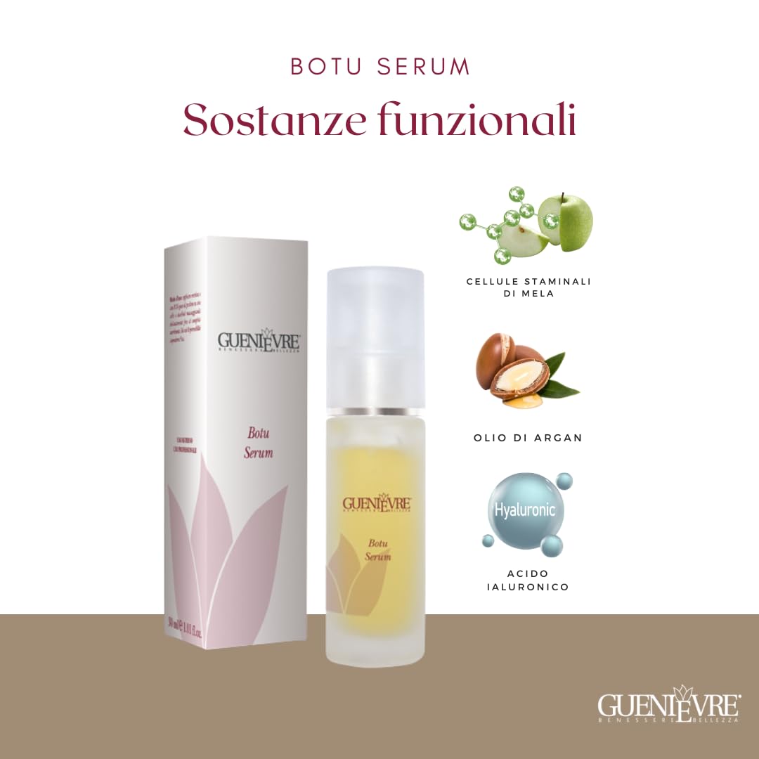 Botu Siero 30 ml