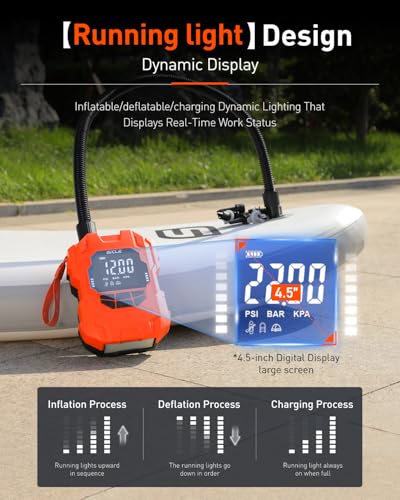 Pompe électrique paddle rechargeable portable Gicle 22 psi Type C 12V