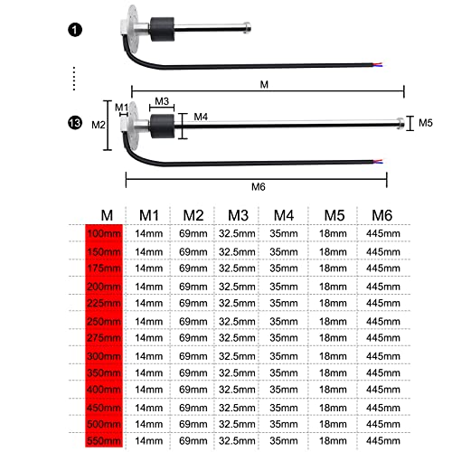KAOLALI Kraftstoffstandssensor für Kraftstoffwasseranzeige, Boot, Kraftstoffsender, Kraftstoff-Wasserstandssensor, Kraftstofftank, Sendeinheit, 750 mm, 0–190 Ohm für Wohnmobile, Boote, Autos