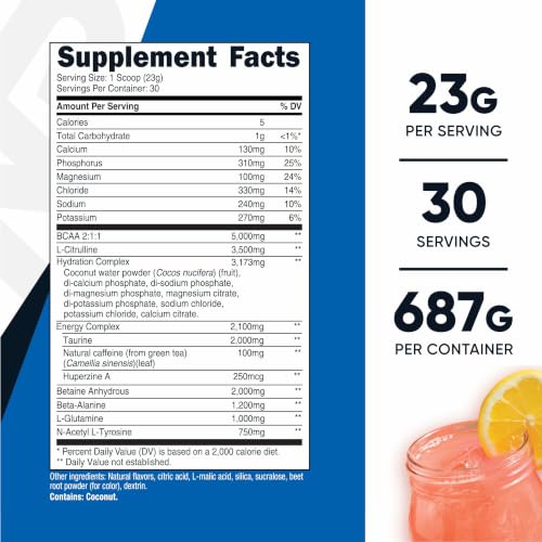 Nutricost Intra-Workout Powder