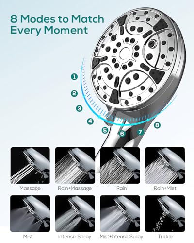 Filtered Shower Head with Handheld: High Pressure 8-Setting Showerhead for Hard Water, Det - image 3
