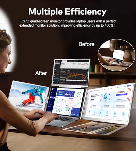 Quad Monitor, Just 1 Cable for 3 Screens, FHD 1080P IPS Laptop Extender - Image 3