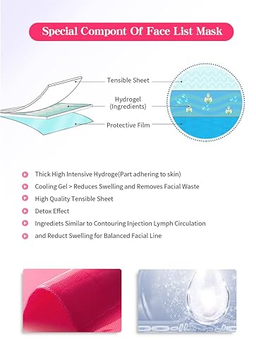 Miniatura 5 de Máscara de elevación de barbilla premium con extractos de rosa rugosa y centella asiática, tratamiento de contorno facial reafirmante y nutritivo