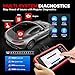LAUNCH OBD2 Scanner CRP123I V2.0 Elite,2025 Lifetime Free Update Engine ABS SRS at Diagnostics Tool with 7 Resets,Oil/Throttle/SAS/BMS/EPB/DPF Reset/ABS Bleeding Car Scanner,Battery Test,FCA SGW