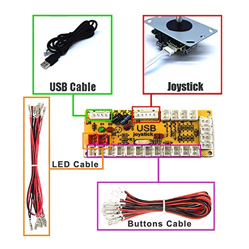Arcity 1 Player Arcade LED Buttons and Joystick Kits Illuminated DIY Controller USB Encoder to PC Games 8 Ways Joystick Bat Top + 10 LED Push Buttons + Balltop for Windows Jamma MAME Raspberry Pi Red