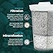 Santevia MINA Alkaline Pitcher | 9-Cup at Water Filter System That Adds Minerals and Makes Alkaline Water | Fluoride, Chlorine and Lead Water Filter | American Filtration Media